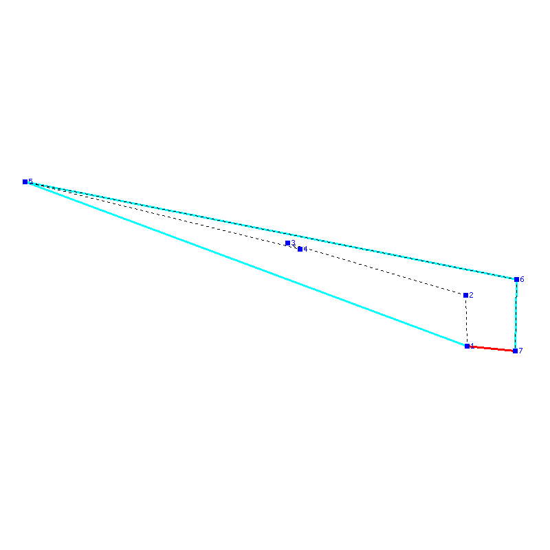 Flugauswertung